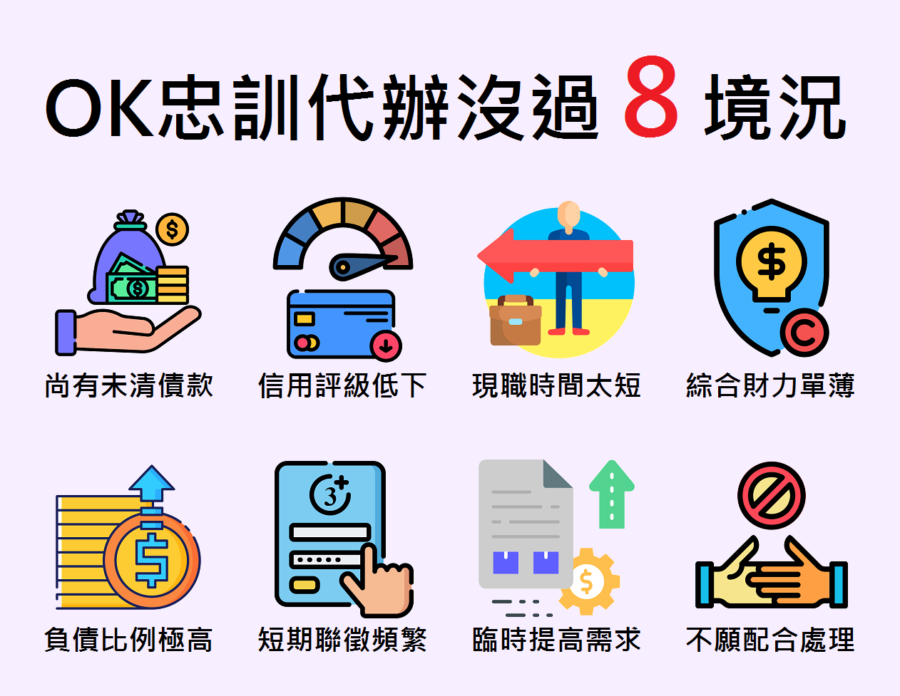 ok忠訓代辦沒過境況