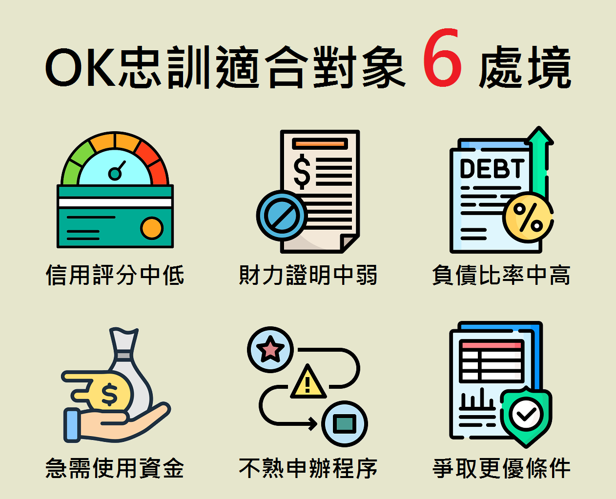 ok忠訓適合對象處境