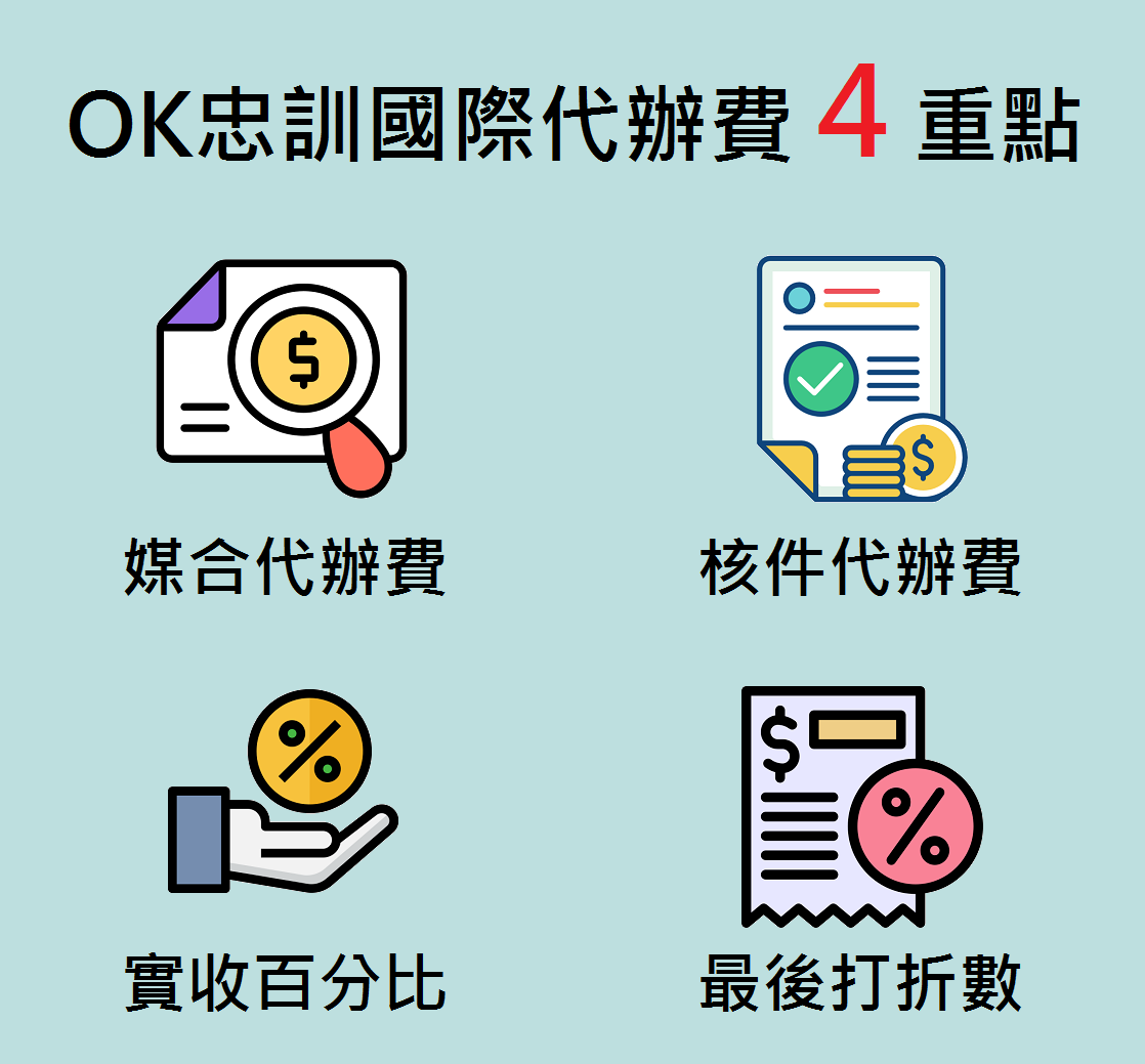 ok忠訓國際代辦費收多少